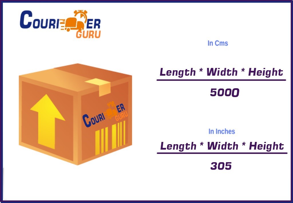 How to Calculate Weight for Courier to Turks and Caicos Islands
